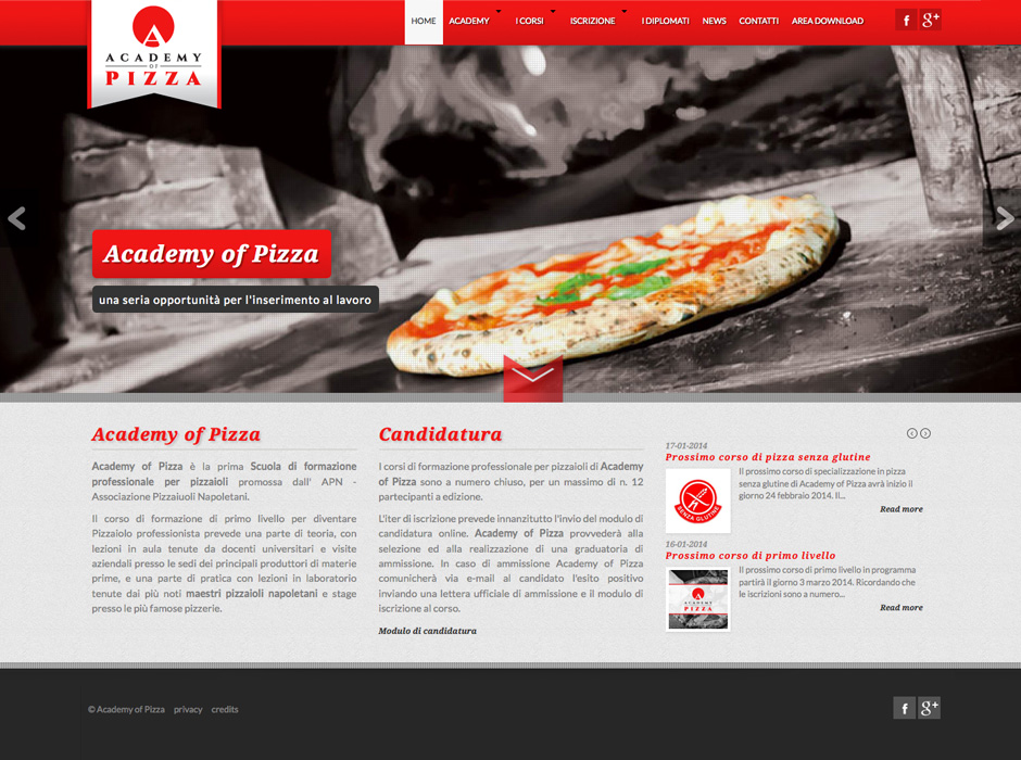 Academy of Pizza