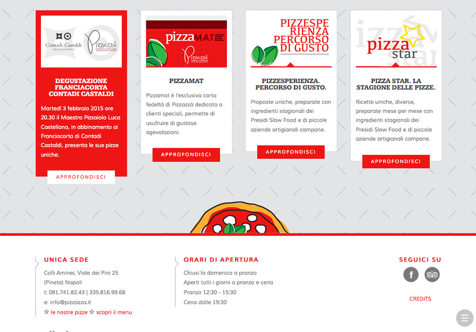 Pizzazza