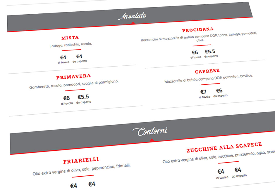 Pizzazza